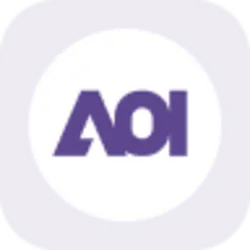 Applied Optoelectronics rStock (RAAOI) Price Prediction