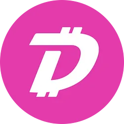Delusional Coin (DELULU) Price Prediction