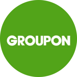 Groupon Inc aStock (AGRPN) Price Prediction