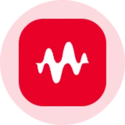Keysight Technologies (Ondo Tokenized) (KEYSON) Price Prediction