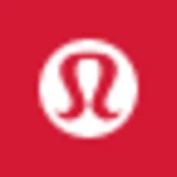 lululemon athletica inc. (Backpack Securities) (LULU) Price Prediction