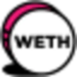 Robinhood Wrapped ETH (Robinhood Chain) (WETH) Price Prediction