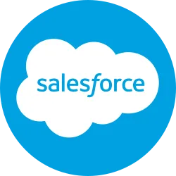Salesforce aStock (ACRM)