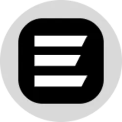 Strive Preferred (Ondo Tokenized)