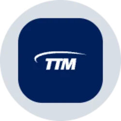 TTM Technologies (Ondo Tokenized) (TTMION)