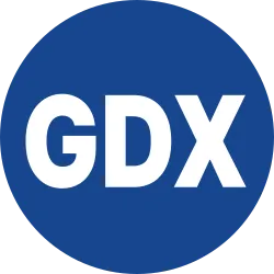 AGDX
