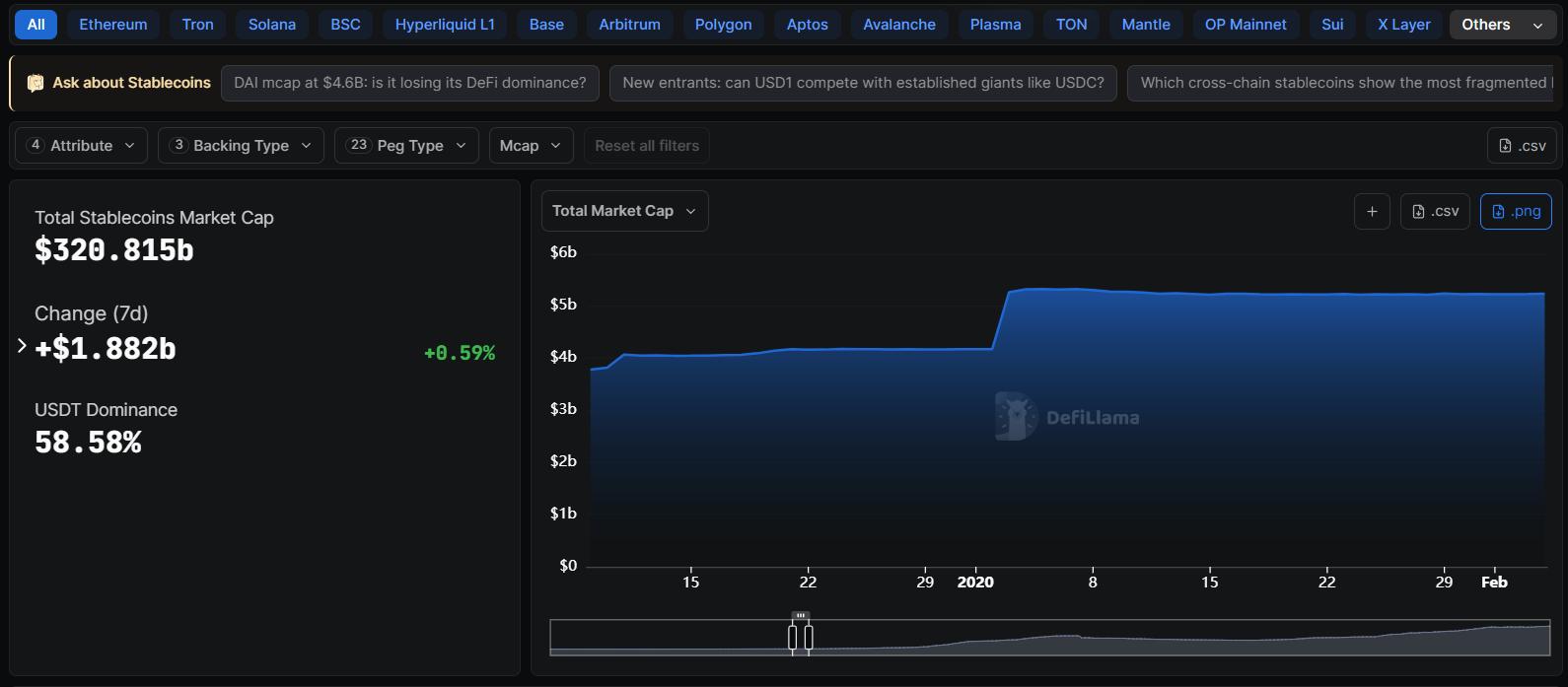 Banks, Euro, European Union, Stablecoin, MiCA