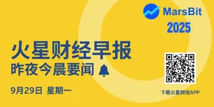 火星早报 | 加密市场开启复苏,BTC回升突破11.2万美元,加密总市值24小时反弹2.1%