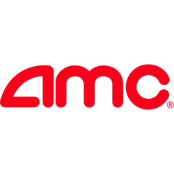 AMC Entertainment Holdings, Inc. (AMC)